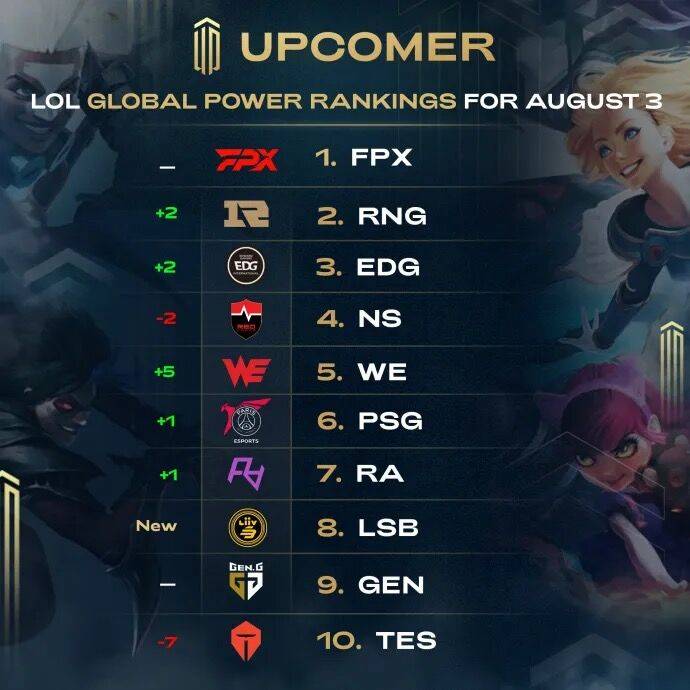 的全面覆盖 的全面覆盖