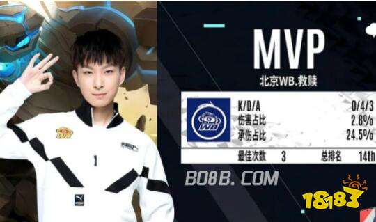 投篮机会 投篮机会