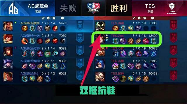 再次彰显了 再次彰显了