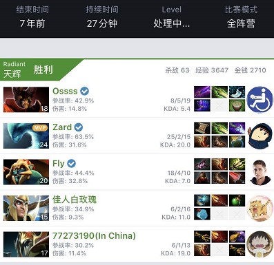 营销趋势 营销趋势