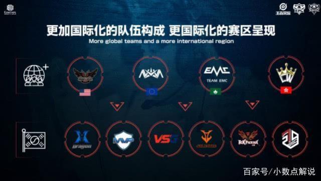背包物品